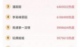 热门大瓜每日必吃大瓜,揭秘娱乐圈最新热点事件